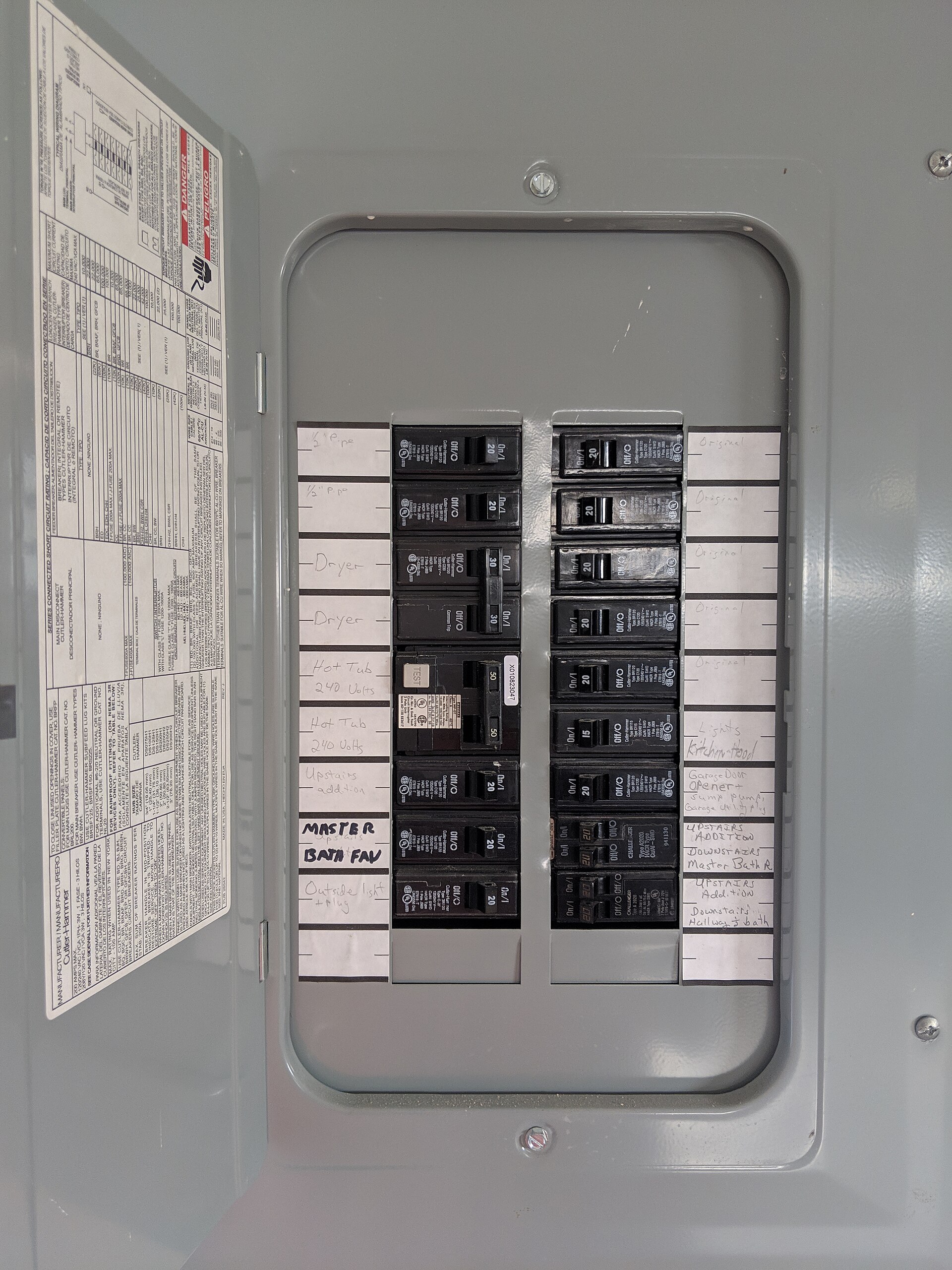 Otwarta rozdzielnica elektryczna z bezpiecznikami